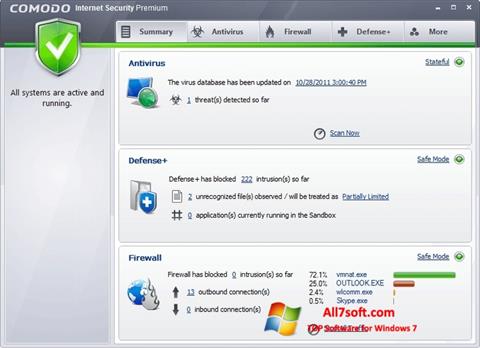 لقطة شاشة Comodo Internet Security Premium لنظام التشغيل Windows 7