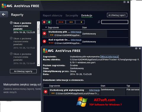 لقطة شاشة AVG AntiVirus Free لنظام التشغيل Windows 7