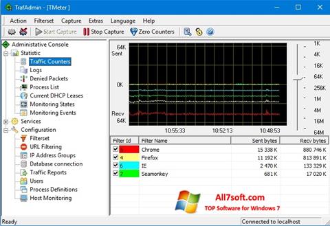 لقطة شاشة TMeter لنظام التشغيل Windows 7