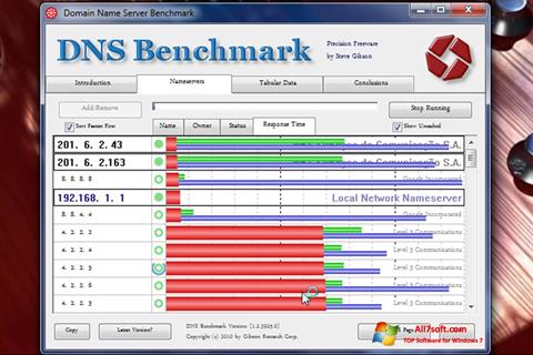 لقطة شاشة DNS Benchmark لنظام التشغيل Windows 7