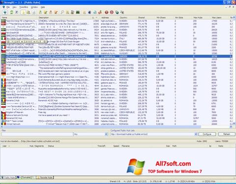 لقطة شاشة StrongDC++ لنظام التشغيل Windows 7